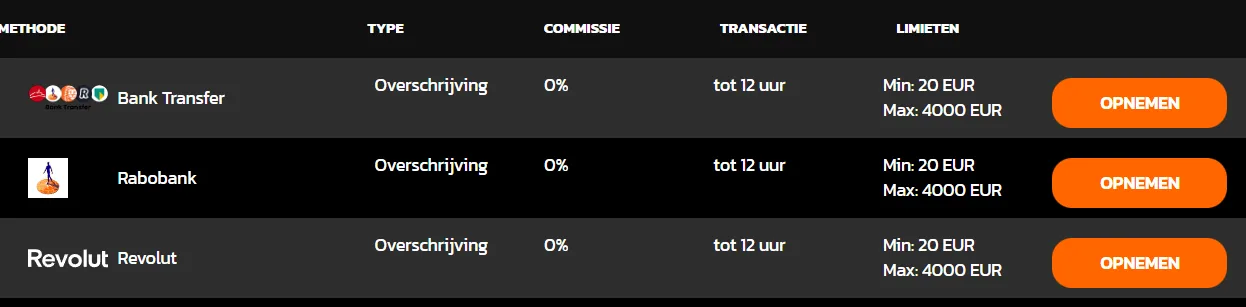 Opnamemethoden Hidden Jack Casino – snelle uitbetalingen en veilige crypto/bank opties