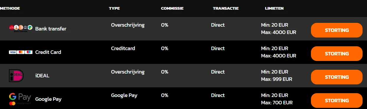 Stortingsmethoden Hidden Jack Casino – veilige stortingen met iDEAL, crypto en creditcard